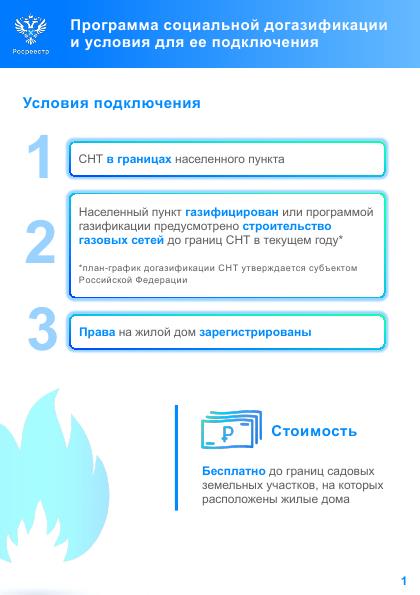 Методичка_Социальная_догазификация_в_СНТ_2.jpg